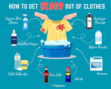 get fake blood out of clothes|how to get blood out of upholstery.